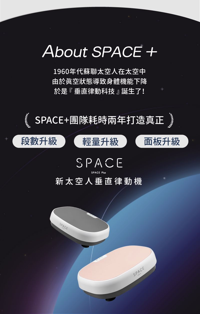 About SPACE +1960年代蘇聯太空人在太空中由於眞空狀態導致身體機能下降於是『垂直律動科技』誕生了!SPACE+團隊耗時兩年打造真正 段數升級 輕量升級面板升級SPACESPACE Plus新太空人垂直律動機SPACESPACE