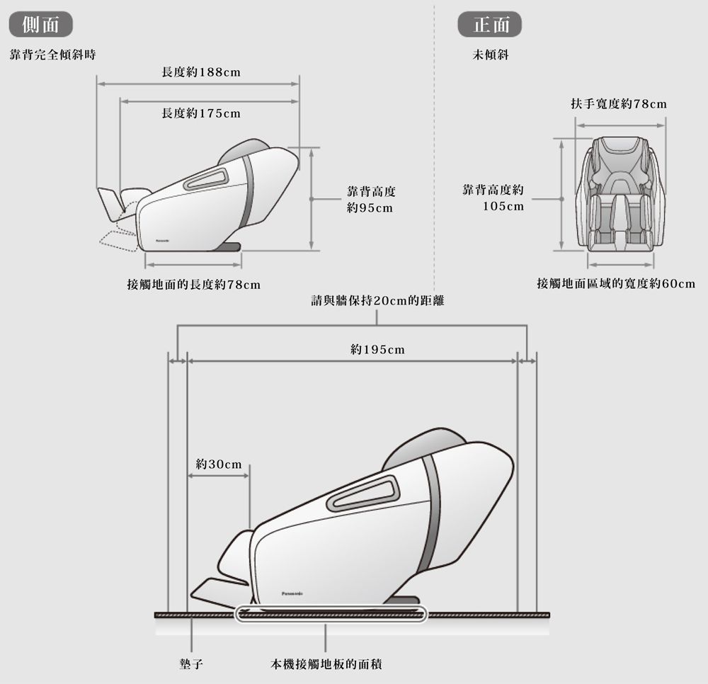 側面正面靠背完全傾斜時未傾斜長度約188cm長度約175cm靠背高度約95cm靠背高度約105cm扶手寬度約78cm接觸地面的長度約78cm接觸地面區域的寬度約60cm請與牆保持20cm的距離約30cm約195cm墊子本機接觸地板的面積
