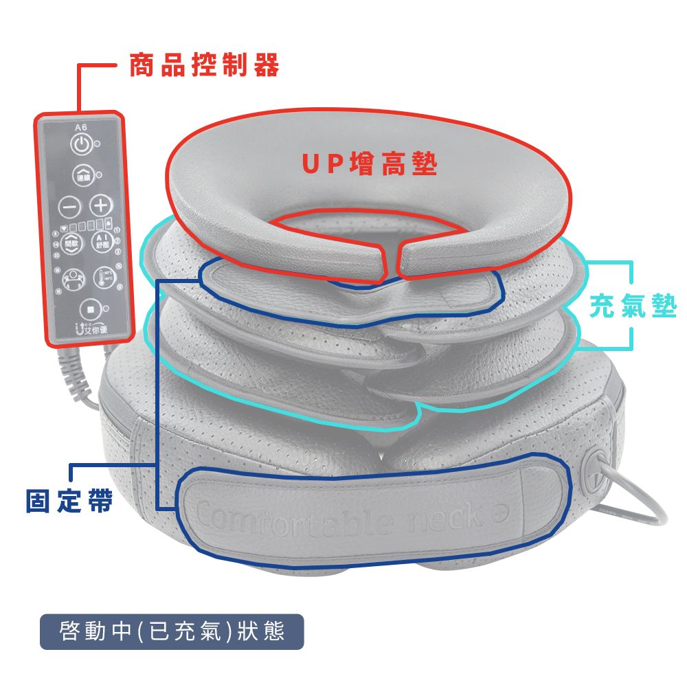 A6商品控制器UP增高墊固定帶Cmfortable neck o啓動中(已充氣)狀態充氣墊