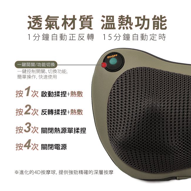透氣材質 溫熱功能分鐘自動正反轉 15分鐘自動定時-鍵開關功能切換一鍵控制開關切換功能,簡單操作, 快速使用按1次 啟動揉捏熱敷按次 反轉揉捏+熱敷按次 關閉熱源單揉捏按次 關閉電源/※進化的4D按摩球,提供強勁精確的深層按摩