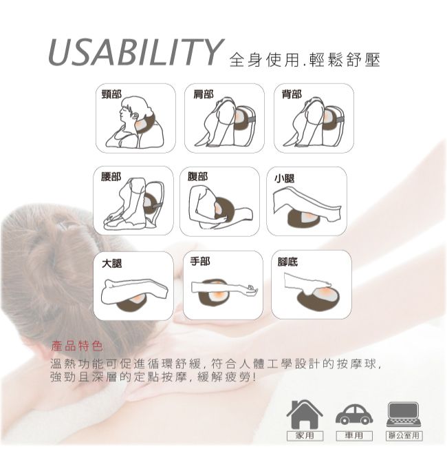 USABILITY 全身使用輕鬆舒壓頸部肩部背部腰部腹部小腿大腿手部腳底產品特色溫熱功能可促進循環舒緩,符合人體工學設計的按摩球,強勁且深層的定點按摩,緩解疲勞!家用車用用