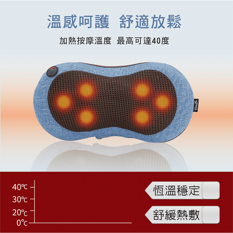430200溫感呵護 舒適放鬆加熱按摩溫度 最高可達40度恆溫穩定舒緩熱敷