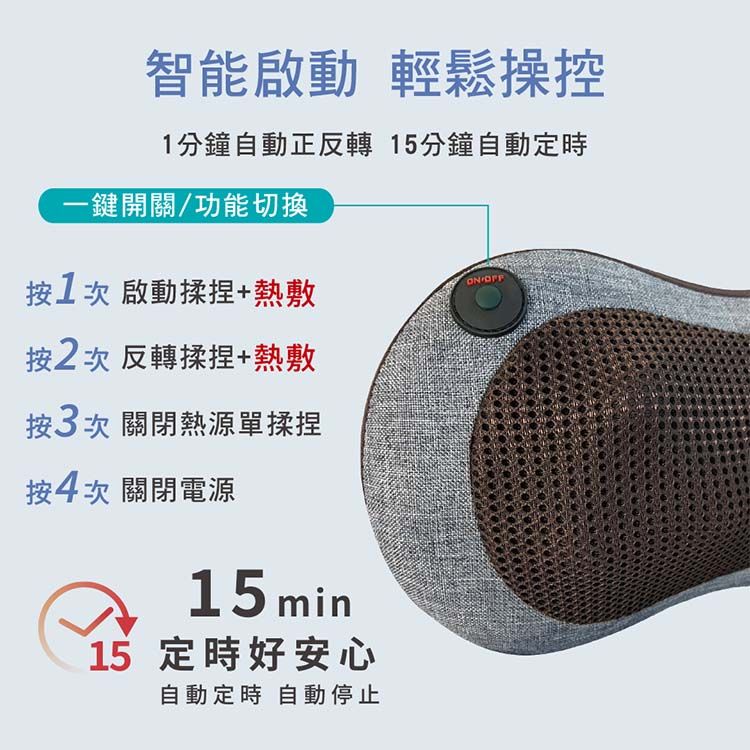 智能啟動 輕鬆操控分鐘自動正反轉 15分鐘自動定時一鍵開關功能切換按1次啟動揉捏+熱敷按2次反轉揉捏+熱敷按3次 關閉熱源單揉捏按4次 關閉電源15min15 定時好安心自動定時 自動停止/