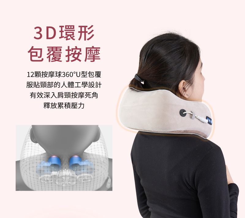 3D環形包覆按摩12顆按摩球360°U型包覆服貼頸部的人體工學設計有效深入肩頸按摩死角釋放累積壓力