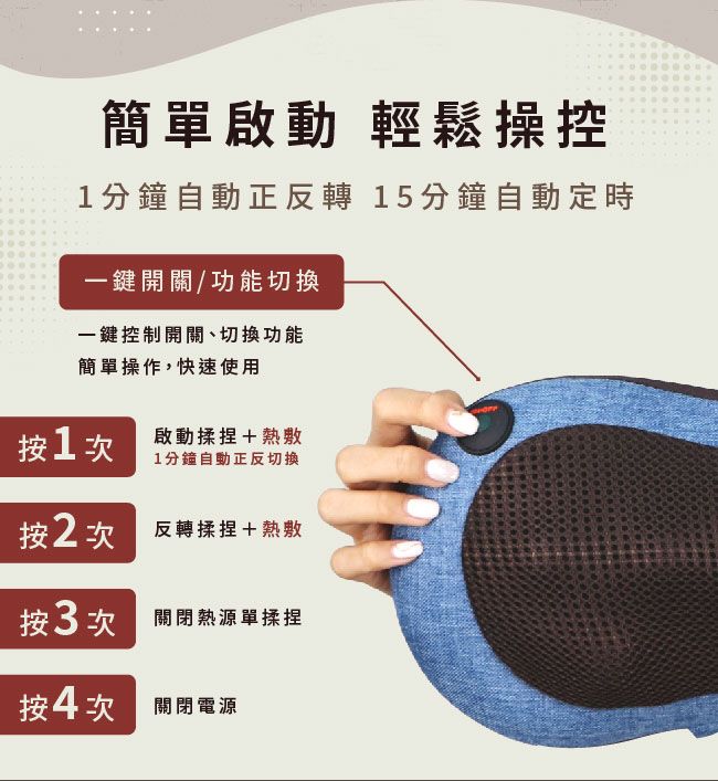 簡單啟動 輕鬆操控分鐘自動正反轉 15分鐘自動定時一鍵開關/功能切換一鍵控制開關、切換功能簡單操作,快速使用按1次啟動揉捏+熱敷1分鐘自動正反切換按2次反轉揉捏+熱敷按3 次關閉熱源單揉捏按4次關閉電源