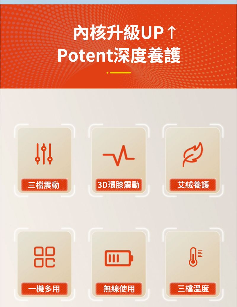 內核升級UP↑Potent深度養護三檔震動3D環膝震動艾絨養護一機多用無線使用三檔溫度