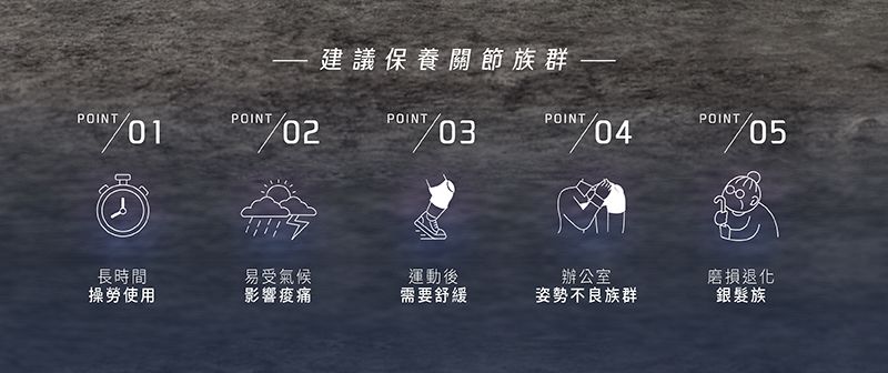 建議保養關節族群POINTPOINTPOINTPOINTPOINT0102030405長時間易受氣候運動後操勞使用影響痠痛需要舒緩辦公室姿勢不良族群磨損退化銀髮族