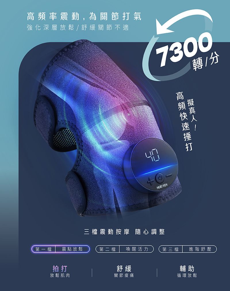 率震動,為關節打氣強化深層放鬆/舒緩關節不適7300轉/分HUEI YEH高頻三檔震動按摩 隨心調整第一檔 震點放鬆第二檔喚醒活力第三檔進階舒壓拍打舒緩輔助放鬆肌肉關節痠痛循環放鬆