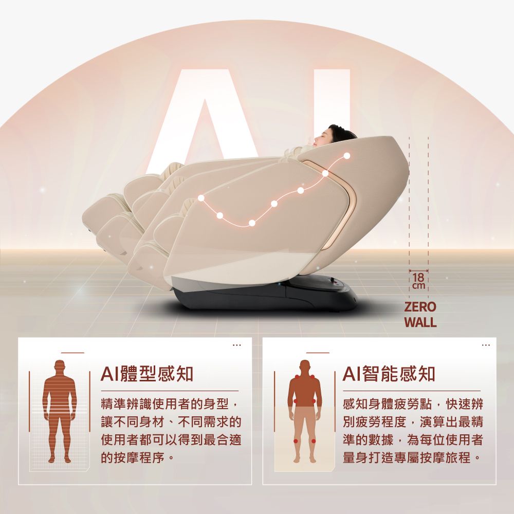 TOKUYO督洋 TC-750 - 詳情3