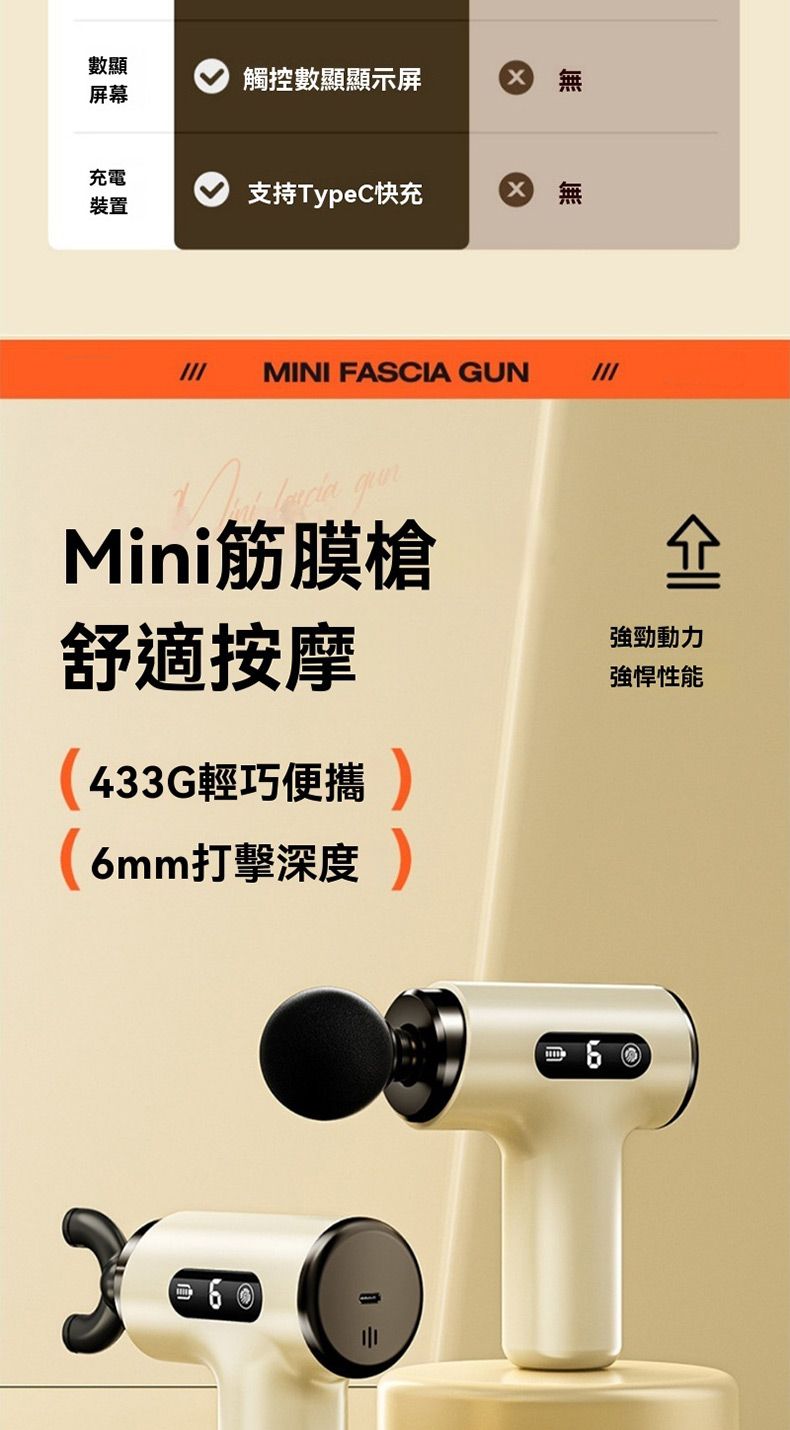 數顯觸控數顯顯示屏屏幕充電裝置支持TypeC快充MINI FASCIA GUN Mini筋膜槍舒適按摩433G輕巧便攜6mm打擊深度強勁動力強悍性能