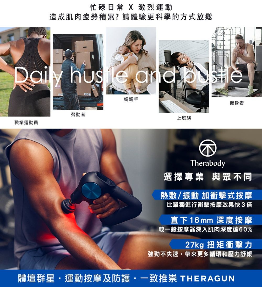 忙碌日常 X 激烈運動造成肌肉疲勞積累?請體驗更科學的方式放鬆Daily  and 媽媽手勞動者職業運動員健身者上班族Therabody選擇專業 與眾不同熱敷/振動加衝擊式按摩比單獨進行衝擊按摩效果快3倍直下16mm 深度按摩較一般按摩器深入肌肉深度達60%27kg 扭矩衝擊力強勁不失速,帶來更多循環和壓力舒緩體壇群星運動按摩及防護一致 THERAGUN