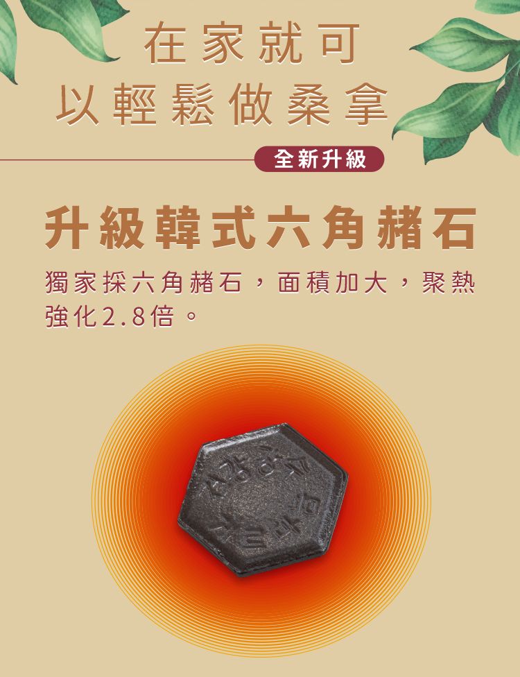 在家就可以輕鬆做桑拿全新升級升級韓式六角赭石獨家六角赭石,面積加大,聚熱強化2.8倍。