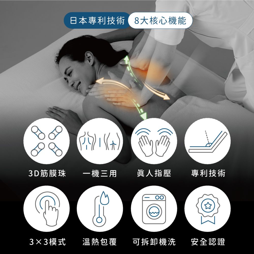 ATEX Lourdes V 型溫感推揉按摩枕 AX-HCL348