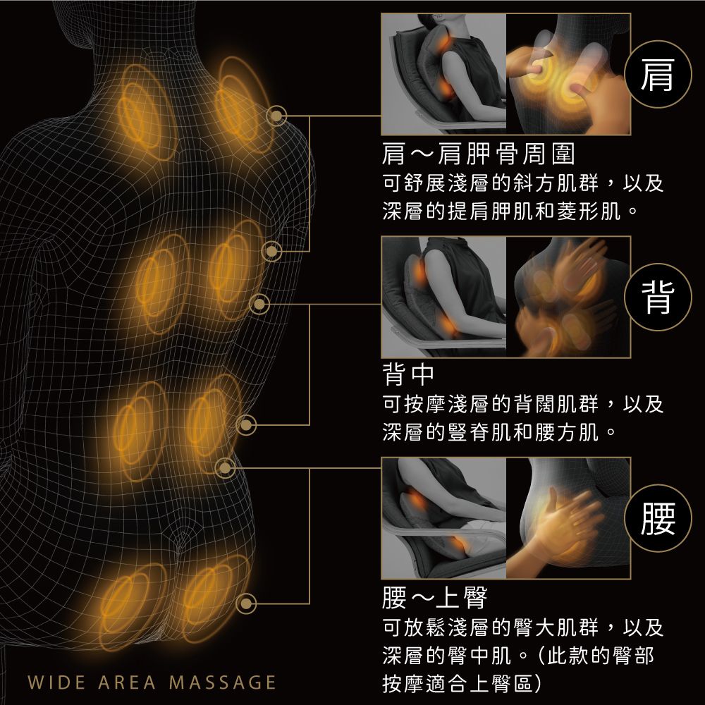 ATEX Lourdes V 型溫感推揉按摩枕 AX-HCL348