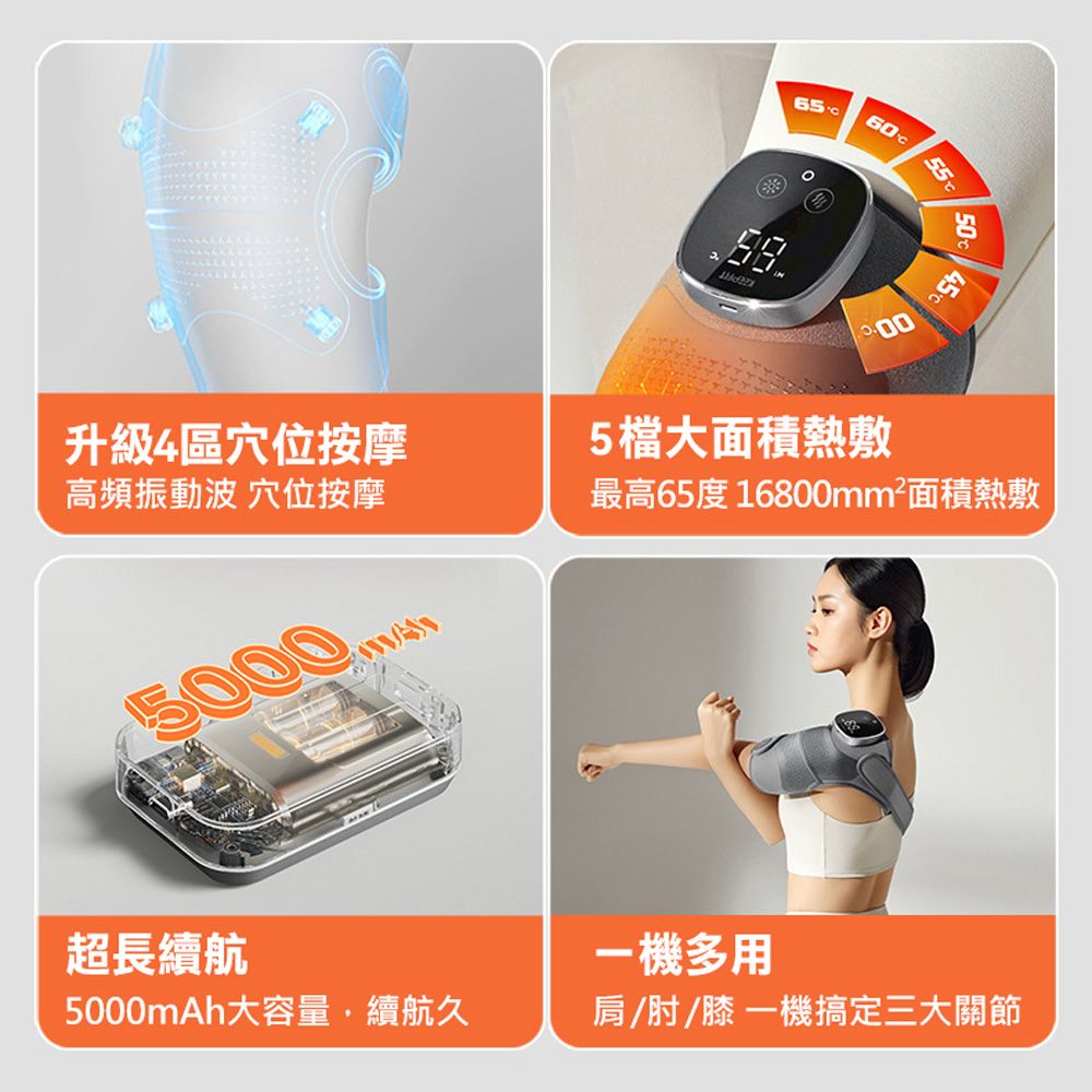  KEEPFIT 第五代 膝蓋按摩器/智能護膝儀(2只入)