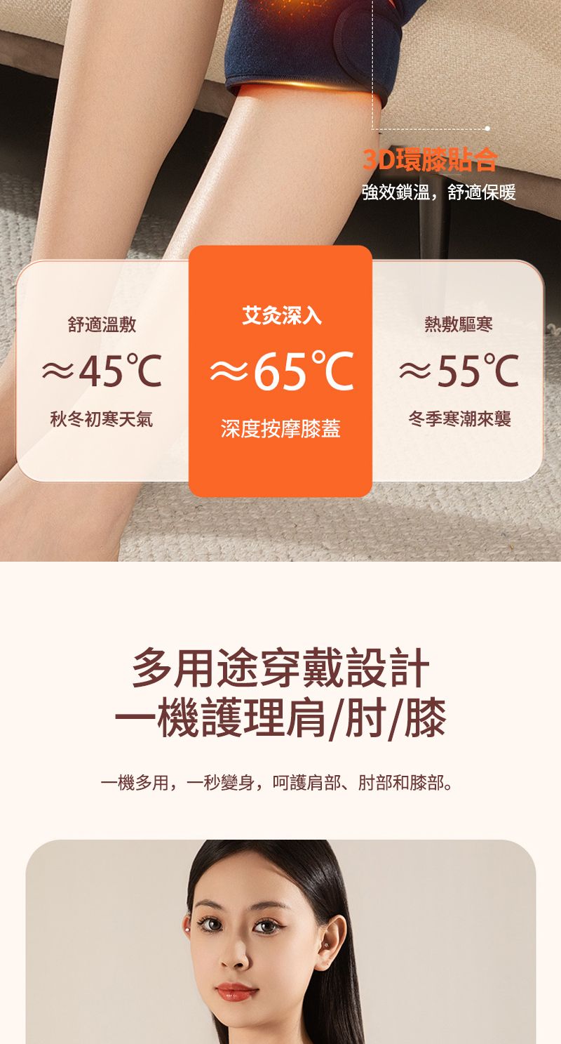 膝強效鎖溫,舒適保暖艾灸深入舒適溫熱敷驅寒~45℃~65℃~55℃秋冬初寒天氣冬季寒潮來襲深度按摩膝蓋多用途穿戴設計一機護理肩/肘/膝一機多用,一秒變身,呵護肩部、肘部和膝部。