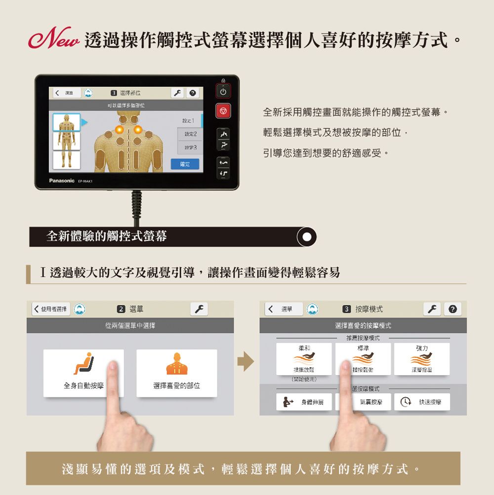 透過操作觸控式螢幕個人喜好的方式。擇可以選擇部位全新採用觸控畫面就能操作的觸控式螢幕。設定2輕鬆選擇模式及想被按摩的部位引導您達到想要的舒適感受。確定Panasonic 全新體驗的觸控式螢幕透過較大的文字及視覺引導,讓操作畫面變得輕鬆容易 使用者選擇 選單從兩個選單中選擇選單柔和按摩模式選擇的按摩模式推薦按摩模式標準強力使用)揉按鬆弛深層全身自動按摩選擇喜愛的部位選按摩模式身體伸展氣囊按摩快速按摩淺顯易懂的選項及模式,輕鬆選擇個人喜好的按摩方式。?