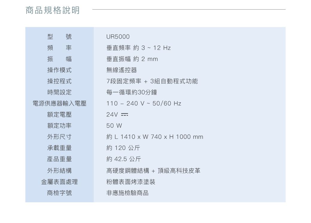 商品規格說明型 號UR5000頻 率振 幅垂直頻率 約 3 ~ 12 Hz垂直振幅 約2操作模式無線遙控操控程式時間設定7段固定頻率+3組自動程式功能電源供應器輸入電壓額定電壓額定功率每一循環約30分鐘110-240V~50/60Hz24V ==50 外形尺寸約L 1410  W 740  H 1000 mm承載重量約120公斤產品重量約 42.5公斤外形結構高硬度鋼體結構+頂級高科技皮革金屬表面處理粉體表面烤漆塗裝商檢字號非應施檢驗商品