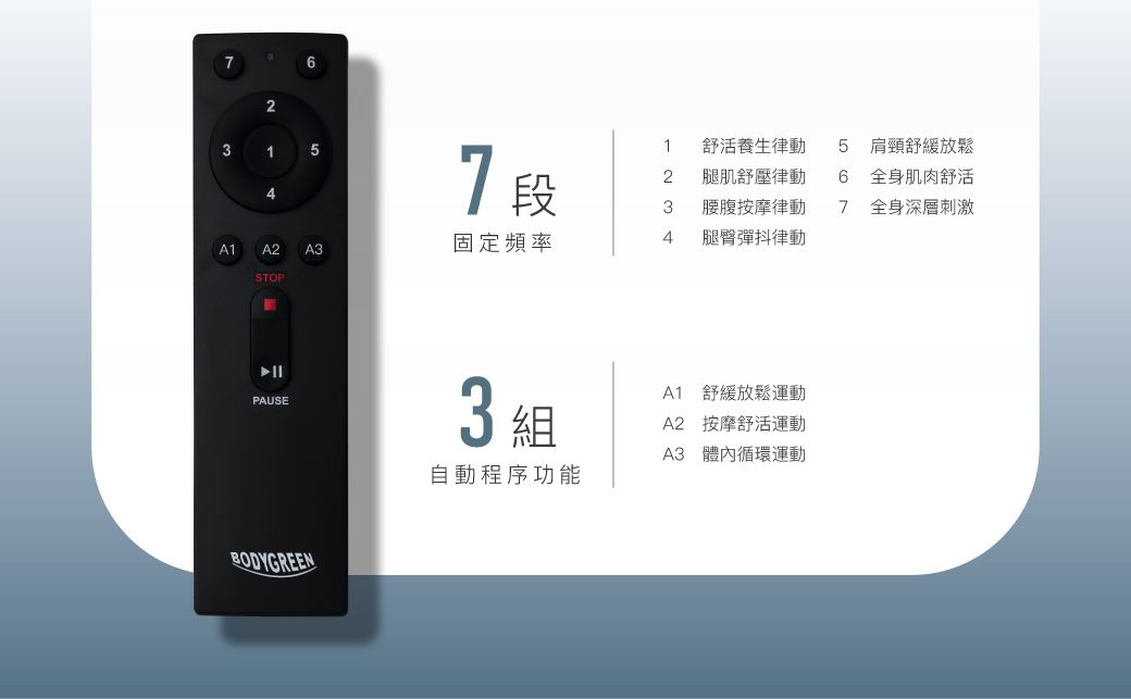 BODYGREEN RM3 - 詳情10