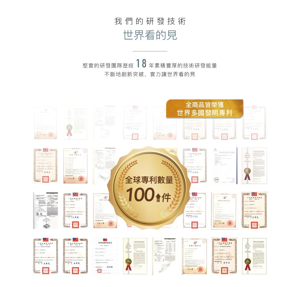 BODYGREEN RM3 - 詳情18