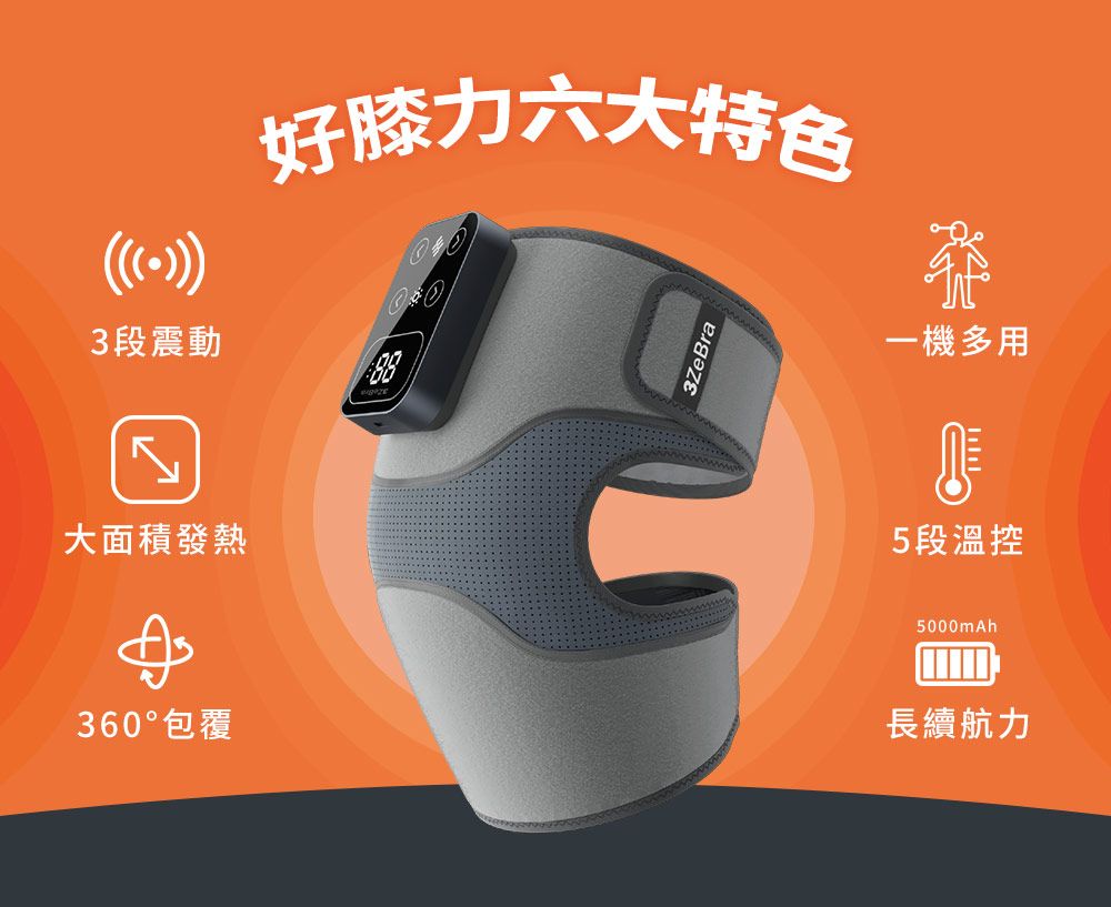 3段震動好膝力六大特色3ZeBra大面積發熱一機多用5段溫控5000mAh360°包覆長續航力