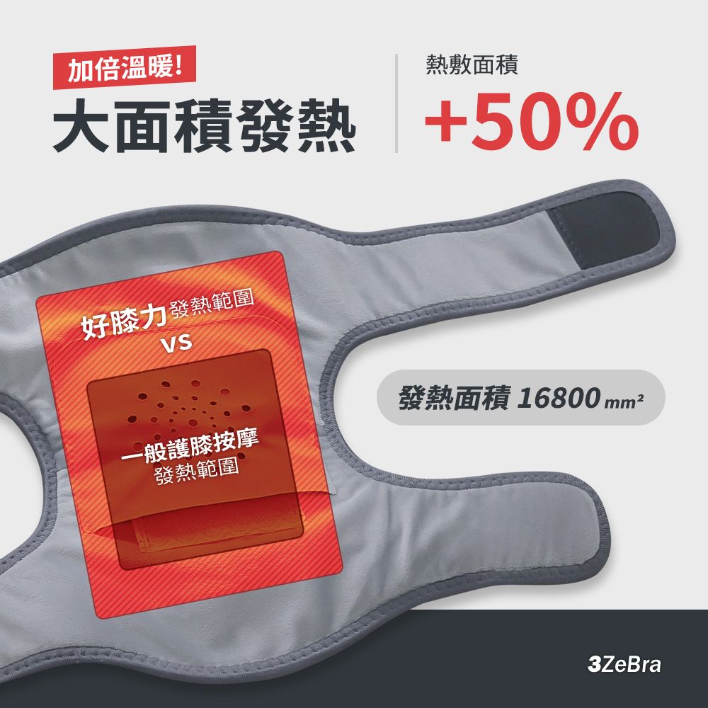 3ZeBra 三隻斑馬 好膝力溫感膝部按摩器 單隻 (膝蓋按摩 膝蓋熱敷 膝蓋按摩器)