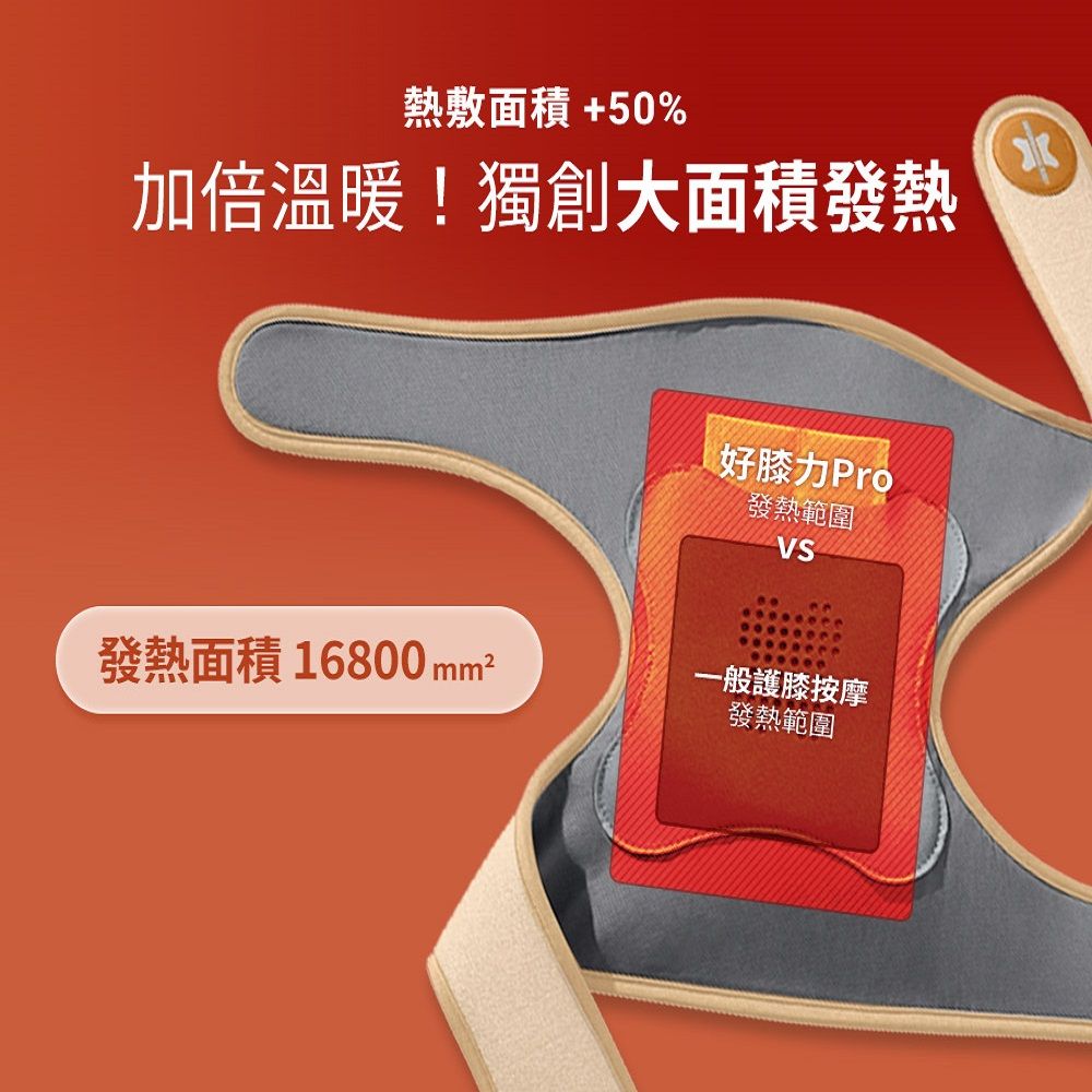 3ZeBra 三隻斑馬 好膝力 Pro｜長效鎖溫膝部按摩器 單隻(膝蓋按摩 熱敷護膝 父親節禮物)