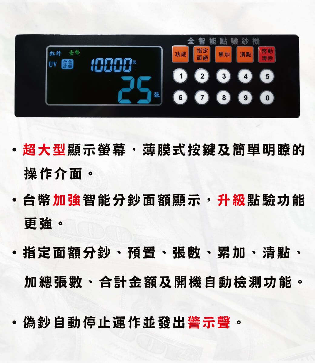 紅外臺幣 全智能點驗鈔機功能指定面額累加 清點清除1234525張67890超大型顯示螢幕,薄膜式按鍵及簡單明瞭的操作介面。台幣加強智能分鈔面額顯示,升級點驗功能更強。·指定面額分鈔、預置、張數、累加、清點、加總張數、合計金額及開機自動檢測功能。偽鈔自動停止運作並發出警示聲。