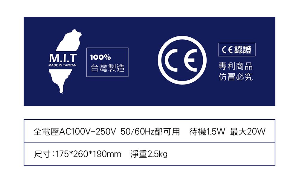 M.I.T100%MADE IN TAIWAN台灣製造認證專利商品仿冒必究全電壓AC100V-250V 50/60Hz都可用 待機1.5W 最大20W尺寸:175*260*190mm 淨重2.5kg