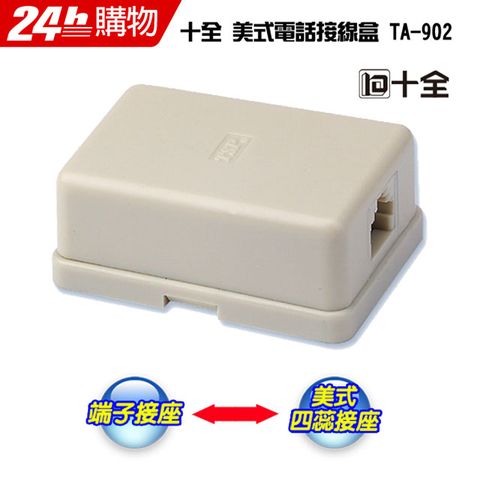 IOIO 十全 TA902  美式電話接線盒