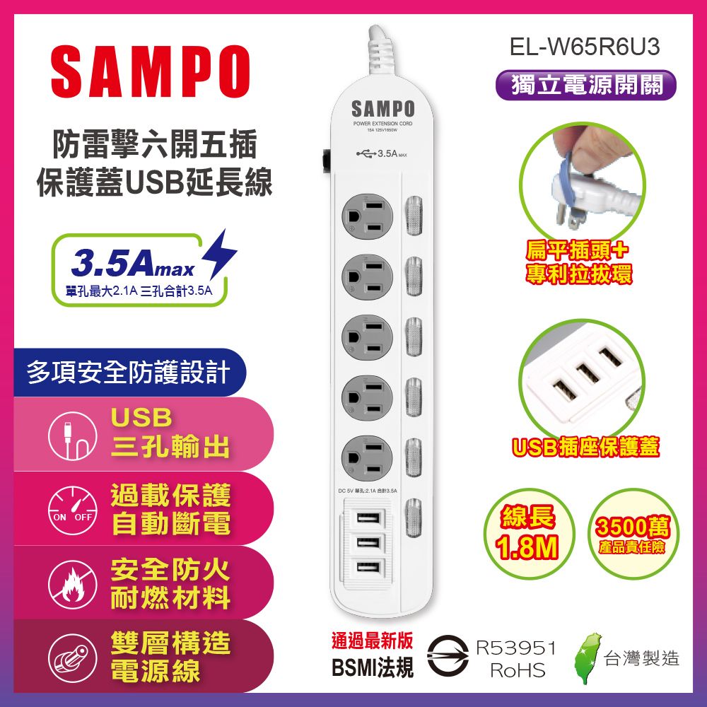 SAMPO防雷擊六開五插保護USB延長線3.5Amax單孔最大2.1A 三孔合計3.5ASAMPOPOWER EXTENSION  3.5A 多項安全防護設計USB 三孔輸出ON OFF過載保護自動斷電EL-W65R6U3獨立電源開關扁平插頭專利拉拔環111USB插座保護蓋1.8M35萬產品責任險    0 0線長 安全防火耐燃材料雙層構造通過最新版R53951台灣製造電源線BSMI法規