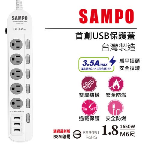 【SAMPO 聲寶】防雷擊六開五插保護蓋USB延長線6尺-EL-W65R6U3 ∥防雷擊與USB保護蓋設計∥