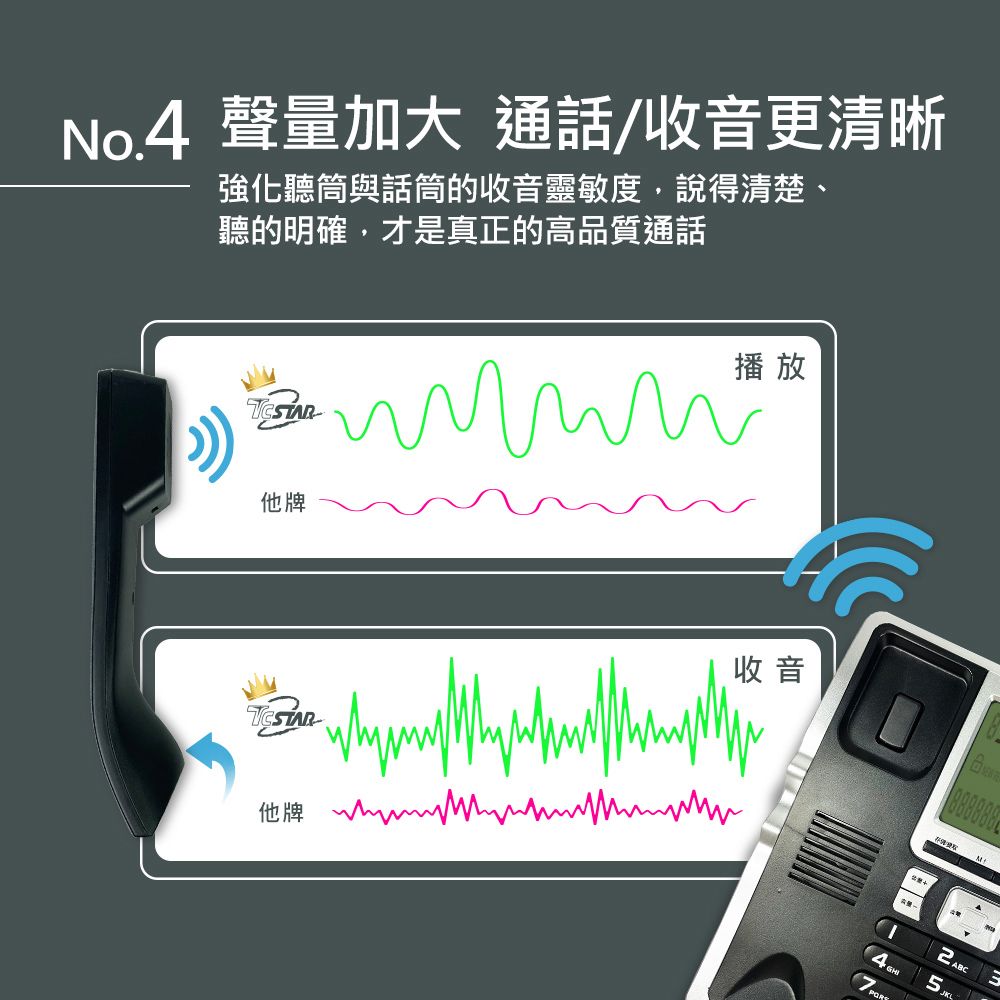 TCSTAR  全免持大字鍵來電顯示有線電話 TCT-PH201BK