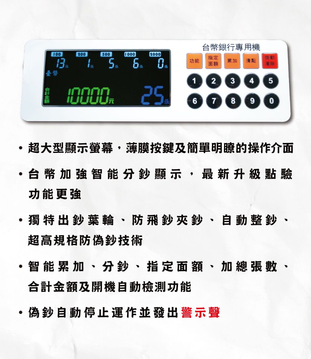 台幣銀行專用機120050010002000張  0功能指定面額啓動累加 清點清除張合計金額臺幣1000012 345張6 78 9 0超大型顯示螢幕薄膜按鍵及簡單明瞭的操作介面台幣加強智能分鈔顯示,最新升級點驗功能更強·獨特出鈔葉輪、防飛鈔夾鈔、自動整鈔、超高規格防偽鈔技術·智能累加、分鈔、指定面額、加總張數、合計金額及開機自動檢測功能·偽鈔自動停止運作並發出警示聲