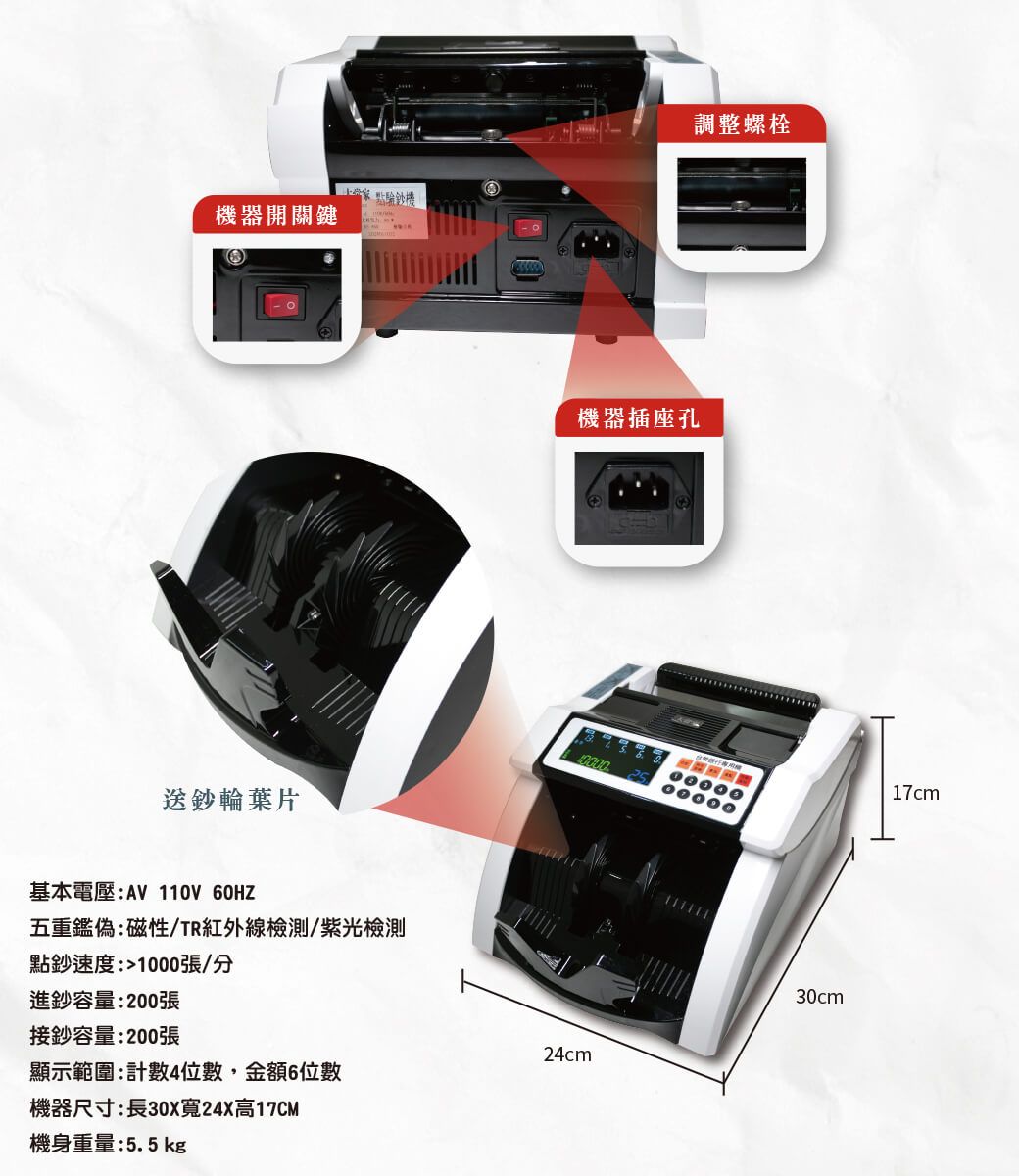 機器開關鍵 鈔輪葉片基本電壓:AV  五重鑑偽:磁性/TR紅外線檢測/紫光檢測點鈔速度:1000張/分調整螺栓機器插座孔17cm 25進鈔容量:200張接鈔容量:200張24cm顯示範圍:計數4位數,金額6位數機器尺寸:長30X寬24X高17CM機身重量:5.5 kg30cm