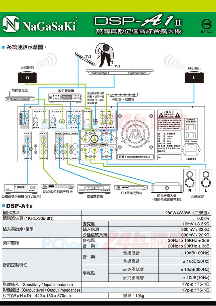 DSP-高傳真數位迴音綜合擴大機51327系統連結TV2TV1A喇叭RA喇叭L無線數位錄音機前後分開開關使用外接效果器時,請切等化器、效果器 交流電 號注意!切勿DVD 數位影音光碟機RCD音樂光碟機系統機(KTV專用)電腦點歌機純後級擴大機B組喇叭(有經過控制)DSP-輸出功率重量:10kg280W+280W(二聲道)0.03%16mV/3.3KQ300mV/22300mV/22K220Hz to 20KHz±3dB±10dB(100Hz)±10dB(20Hz)±10dB(300Hz)±10dB(10Hz)1Vp-p/75-K21Vp-p/75-KQ總諧波失真(1KHz.-3dB.852)靈敏度/電阻 麥克風輸入源 播信號系統頻率響應 麥克風音樂音樂音樂音樂調控制特性麥克風低音| 麥克風麥克風高音影像輸入(Sensitivity / Input imprdance)影像輸出(Output level / Output impedance)尺寸(WxHxD):440x150x370mm