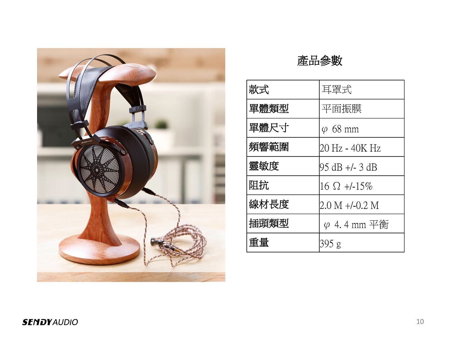 SENDY AUDIO款式產品參數 耳罩式平面振膜單體類型單體尺寸468 mm頻響範圍20 Hz - 40K Hz靈敏度|阻抗線材長度|插頭類型重量95 dB +/- 3 dB162+/-15%2.0 M +/-0.2 M 4.4 mm 平衡395 g10