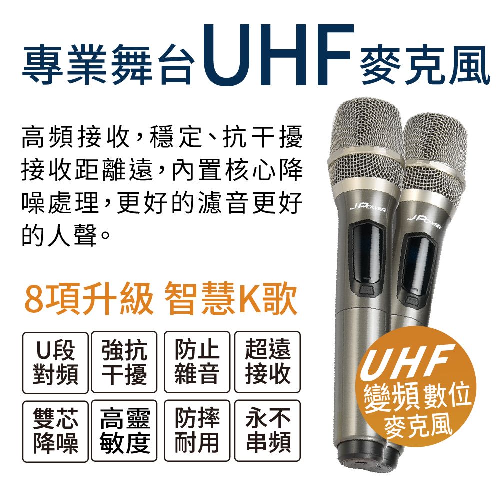 專業舞台HF麥克風高頻接收,穩定、抗干擾接收距離遠,內置核心降噪處理,更好的濾音更好的人聲。8項升級 智慧K歌U段強抗防止超遠對頻干擾雜音接收雙芯高靈 防摔 永不降噪度耐用 || 串頻UHF變頻數位麥克風