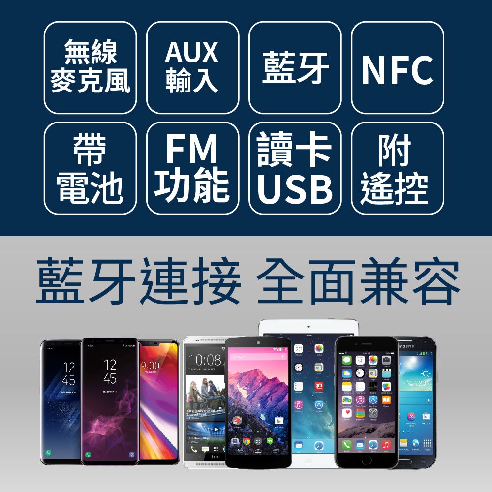 無線AUX麥克風輸入 藍牙NFC帶FM 讀卡 附電池功能USB 遙控藍牙連接全面兼容124510:089:00