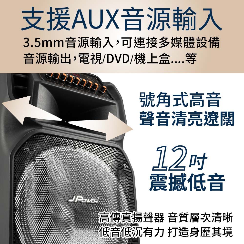 支援AUX音源輸入35mm音源輸入,可連接多媒體設備音源輸出,電視/DVD/機上盒. 號角式高音聲音清亮遼闊12震撼低音高傳真揚聲器 音質層次清晰低音低沉有力打造身歷其境
