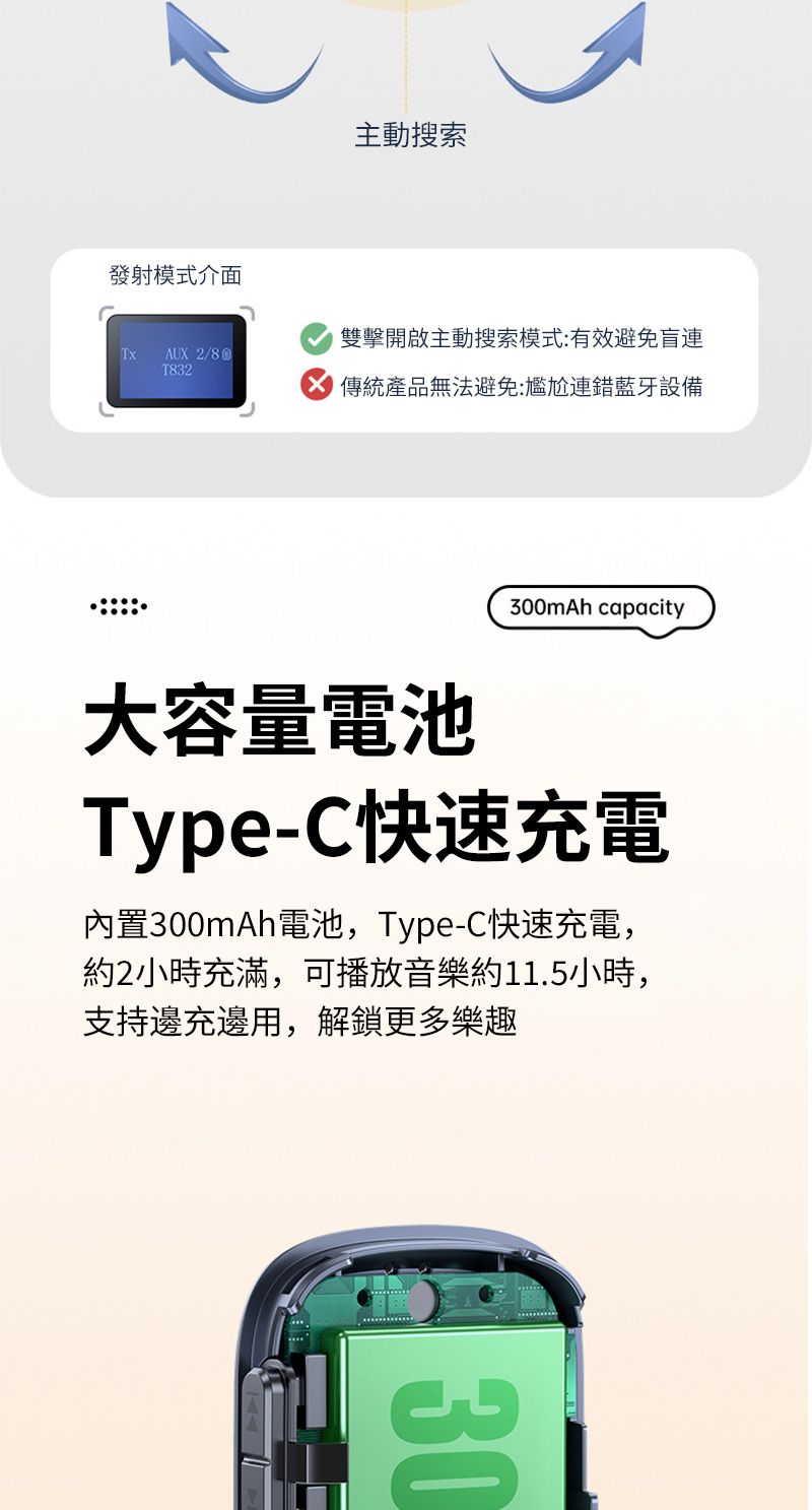 發射模式介面主動搜索AUX T832雙擊開啟主動搜索模式:有效避免盲傳統產品無法避免:尷尬連錯藍牙設備300mAh capacity大容量電池Type-C快速充電內置300mAh電池,Type-C快速充電,約2小時充滿,可播放音樂約11.5小時,支持邊充邊用,解鎖更多樂趣30