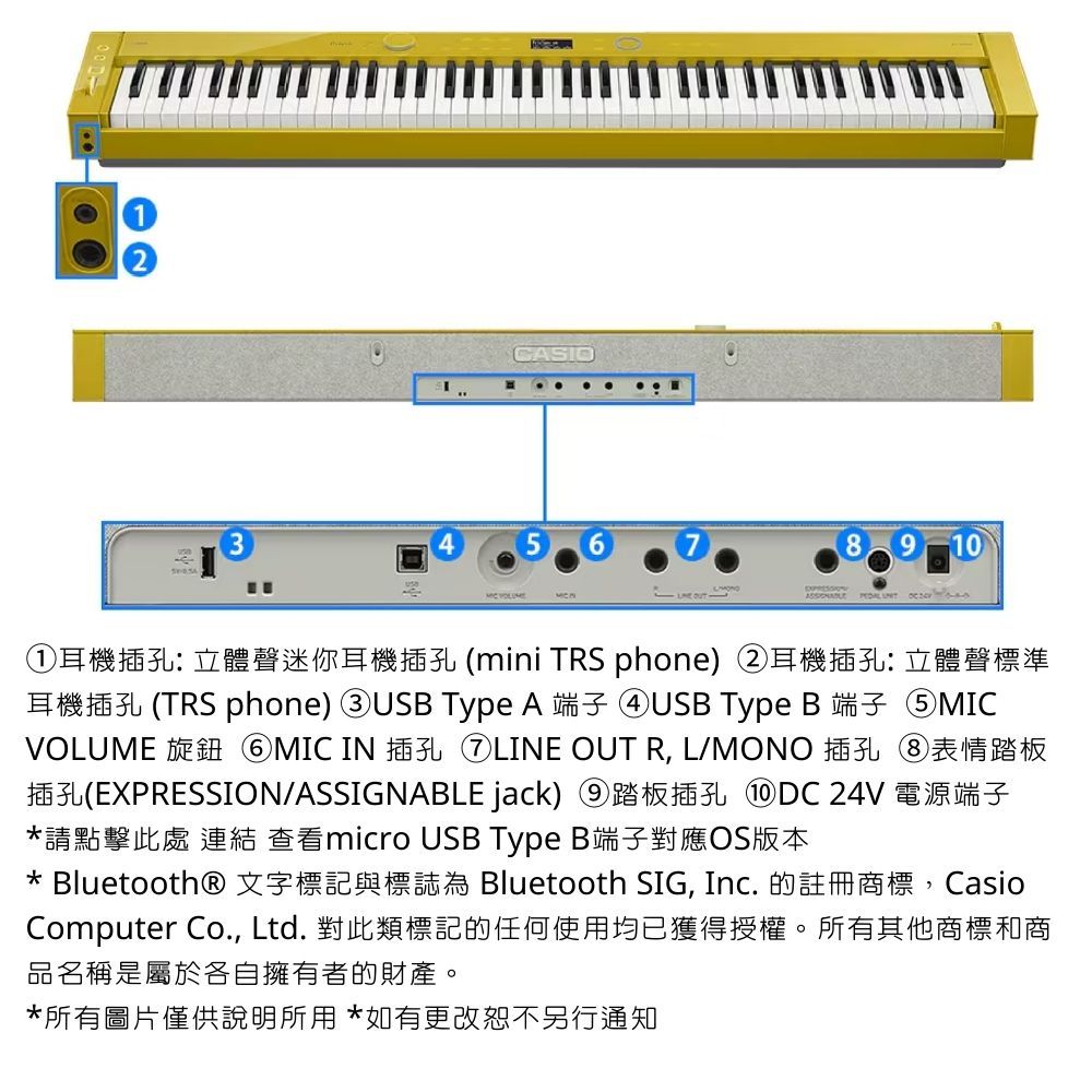 3CASIO 810  ①耳機插孔: 立體聲迷你耳機插孔 (mini TRS phone)②耳機插孔: 立體聲標準耳機插孔 (TRS phone) ③USB Type A 端子 ④USB Type B 端子 ⑤MICVOLUME 旋鈕⑥MIC IN 插孔 ⑦LINE OUT R, L/MONO 插孔表情踏板插孔(EXPRESSION/ASSIGNABLE jack) 踏板插孔 1⑩DC 24V 電源端子*請點擊此處 連結 查看micro USB Type B端子對應OS版本* Bluetooth® 文字標記與標誌為 Bluetooth SIG, Inc. 的註冊商標,CasioComputer Co., Ltd. 對此類標記的任何使用均已獲得授權。所有其他商標和商品名稱是屬於各自擁有者的財產。*所有圖片僅供說明所用*如有更改恕不另行通知