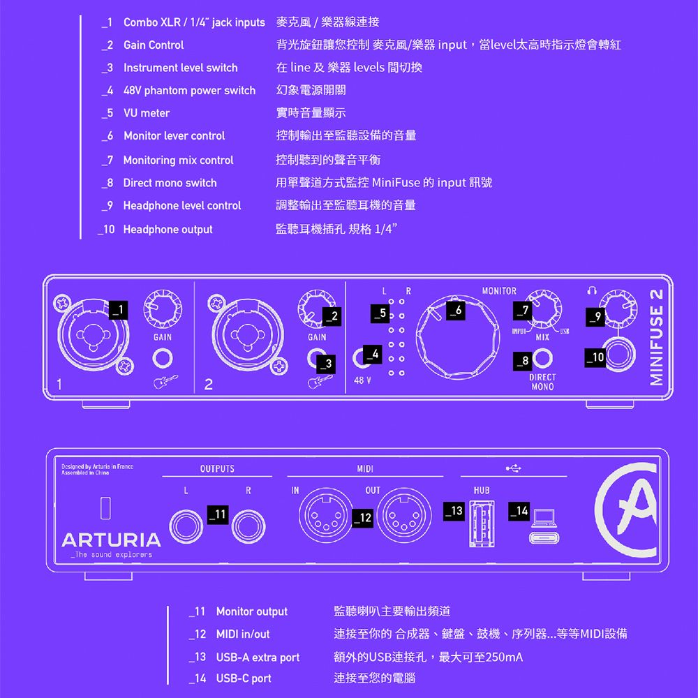 DMAFHU-A900GHAAE