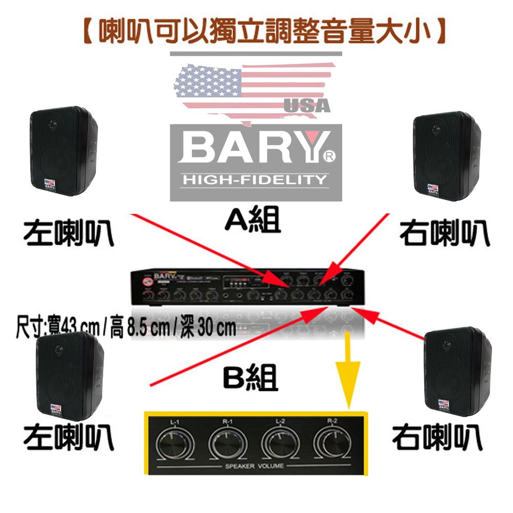 BARY  商業用餐飲店學校廣播戶外用四吋型美規套裝音響DM101-K9