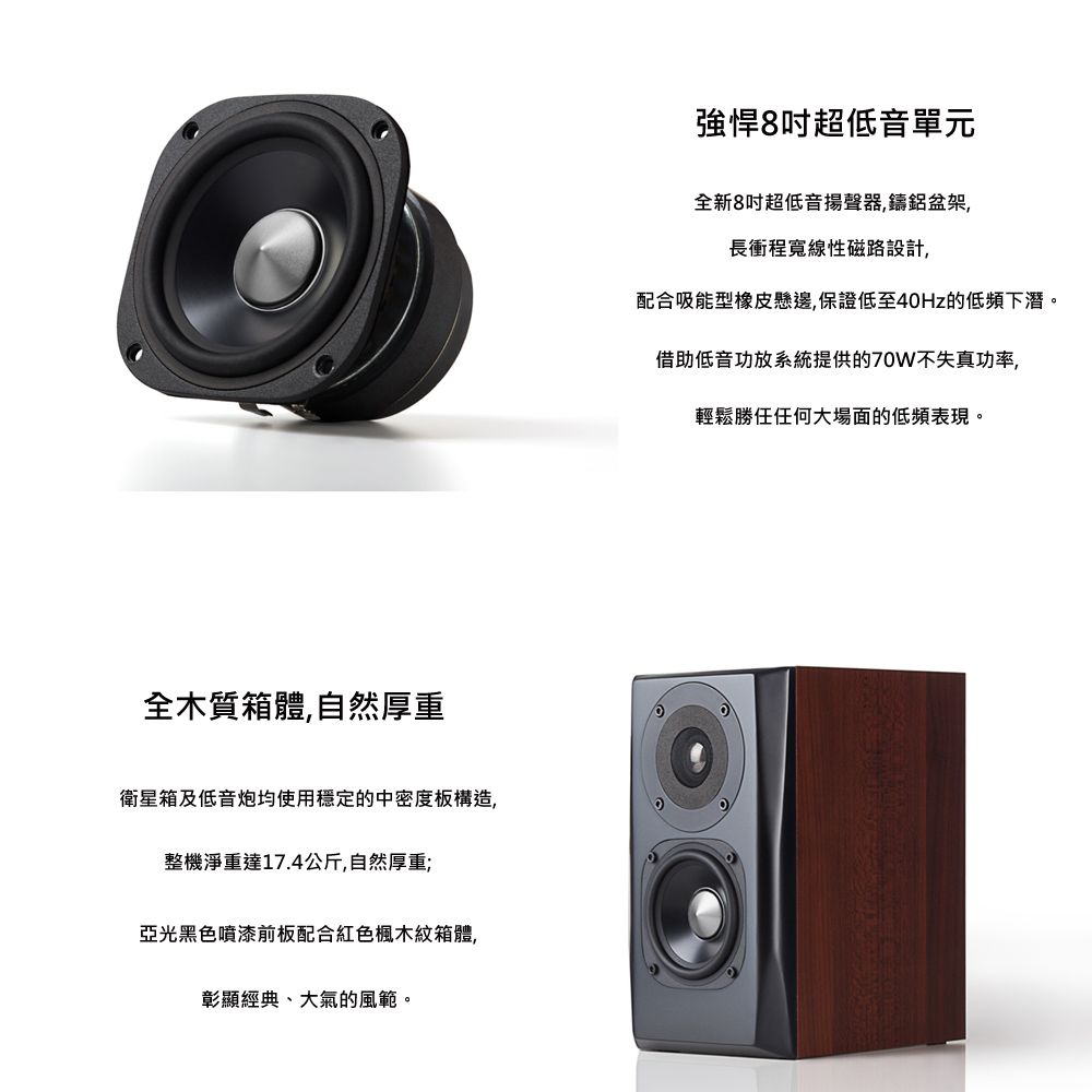 全木質箱體,自然厚重衛星箱及低音炮均使用穩定的中密度板構造,整機淨重達17.4公斤,自然厚重;亞光黑色噴漆前板配合紅色楓木紋箱體,彰顯經典、大氣的風範。強悍8超低音單元全新8吋超低音揚聲器,鑄鋁盆架,長衝程寬線性磁路設計,配合吸能型橡皮懸邊,保證低至40Hz的低頻下潛。借助低音功放系統提供的70W不失真功率,輕鬆勝任任何大場面的低頻表現。