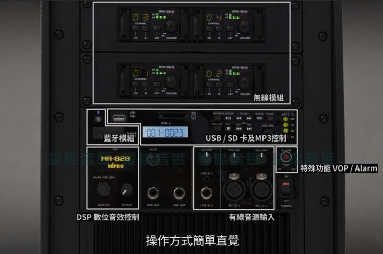 藍牙模組-88PUSH FOR 0 3001-002304無線模組USB / SD卡及MP3控制音響VOLUMEEFFECT OUT OUT  2有線音源輸入DSP數位音效控制操作方式簡單直覺 特殊功能VOP / Alarm