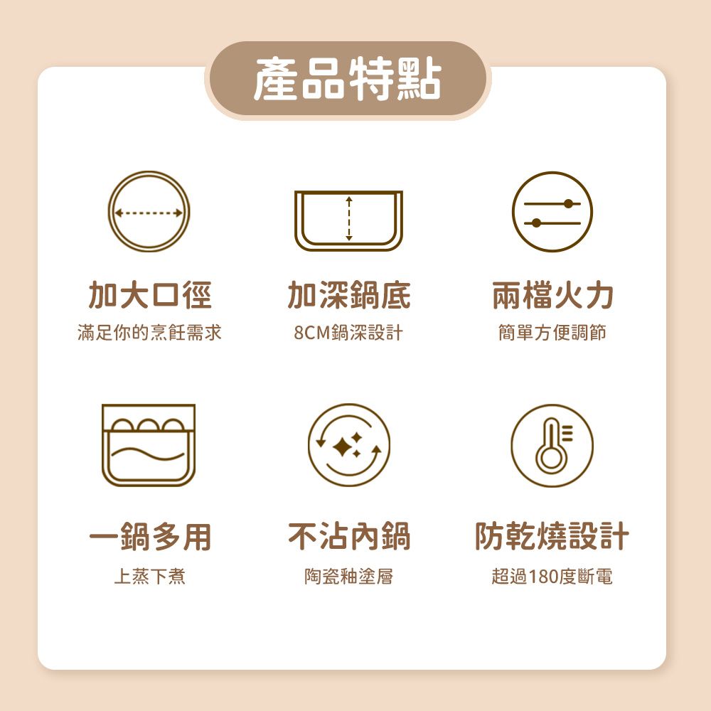 產品特點加大口徑加深鍋底兩檔火力滿足你的烹飪需求8CM鍋深設計簡單方便調節一鍋多用不沾內鍋防乾燒設計上蒸下煮陶瓷釉塗層超過180度斷電