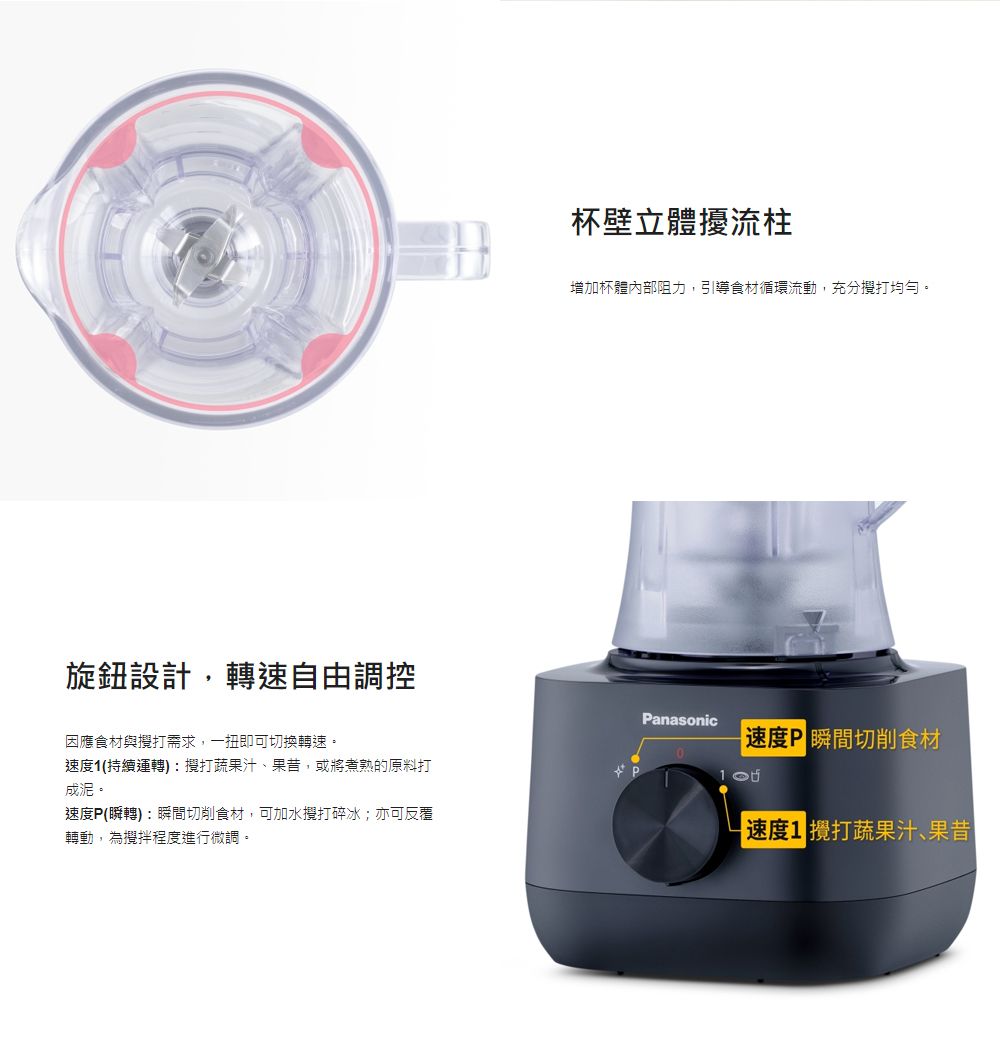 旋鈕設計,速自由調控杯壁立體擾流柱增加杯體內部阻力,引導食材循環流動,充分攪打均勻。Panasonic因應食材與攪打需求,一扭即可切換轉速。速度: 瞬間切削食材速度(持續運轉):攪打蔬果汁、果昔,或將煮熟的原料打成泥。1 速度P(瞬轉):瞬間切削食材,可加水攪打碎冰;亦可反覆轉動,為攪拌程度進行微調。速度 攪打蔬果汁、果昔
