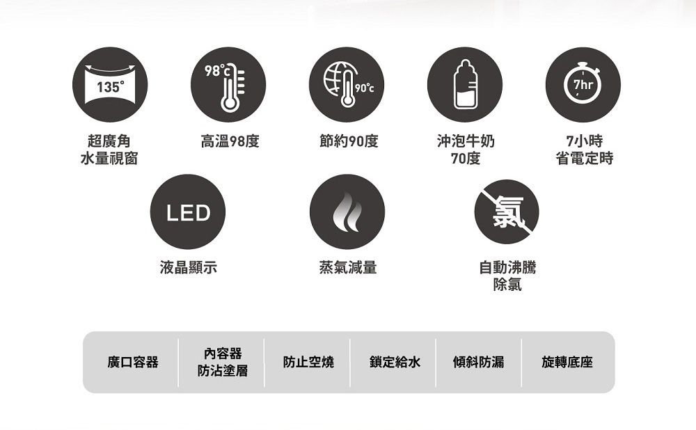 98135907hr超廣角高溫98度節約90度水量視窗沖泡牛奶70度7小時省電定時LED液晶顯示蒸氣減量自動沸騰除氯內容器廣口容器防止空燒鎖定給水傾斜防漏旋轉底座防沾塗層