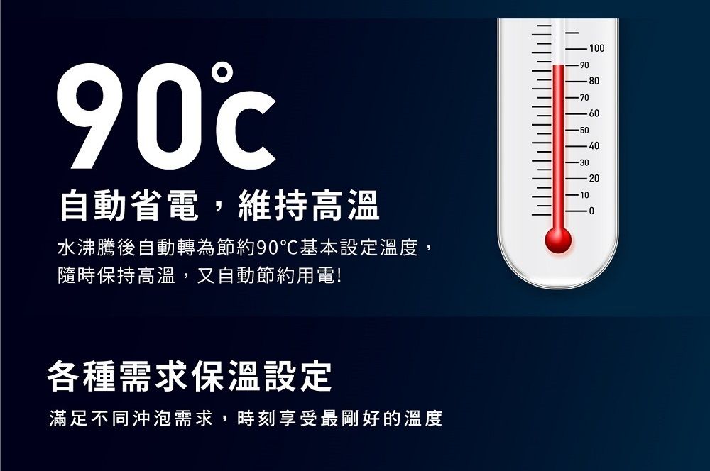 90自動省電,維持高溫水沸騰後自動轉為節約90基本設定溫度,隨時保持高溫,又自動節約用電!各種需求保溫設定滿足不同沖泡需求,時刻享受最剛好的溫度90805040302010